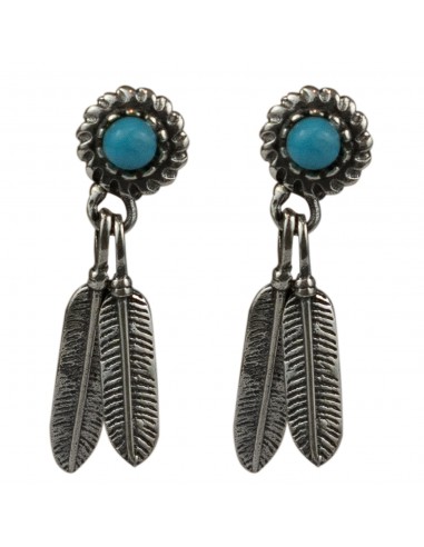 Pendiente de Plumas de Plata con Turquesa.