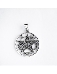 Colgante Tetragrametón de Plata .