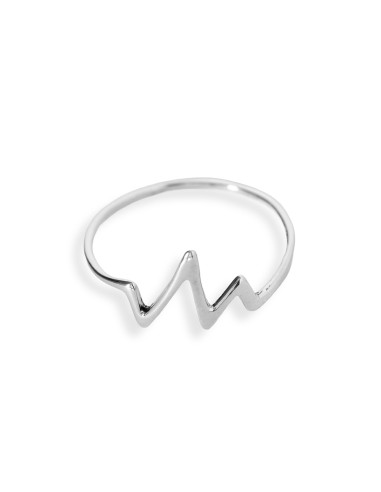 Anillo Rayo de Plata.